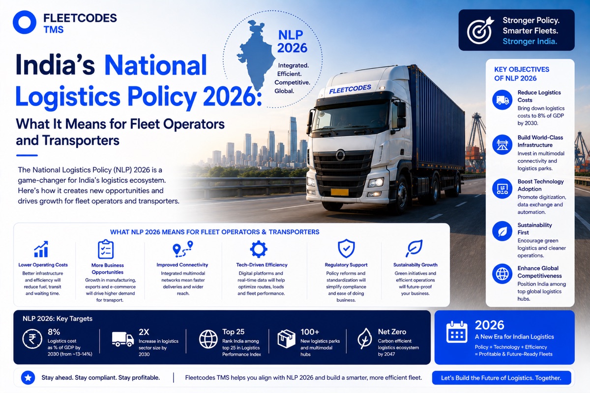 India's National Logistics Policy 2026: What It Means for Fleet Operators and Transporters